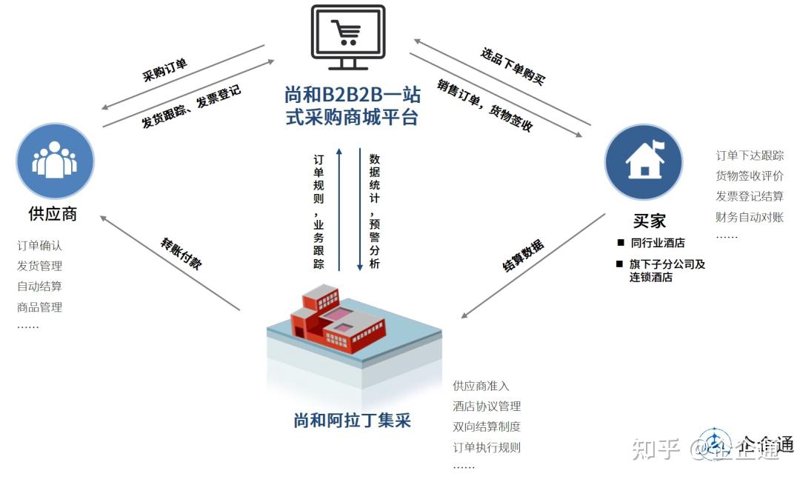 瓷砖上的蜡垢不仅影响美观，还可能对清洁工作带来困扰。今天，我们就来聊聊如何用最简单的方法清除这些顽固的蜡斑。